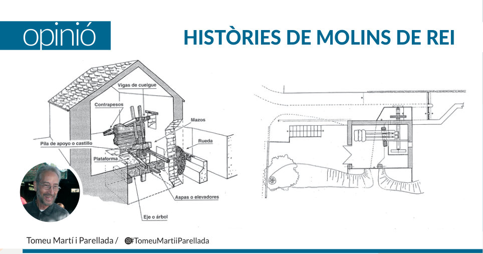 Capçalera publicada de Històries de Molins de Rei, número 22